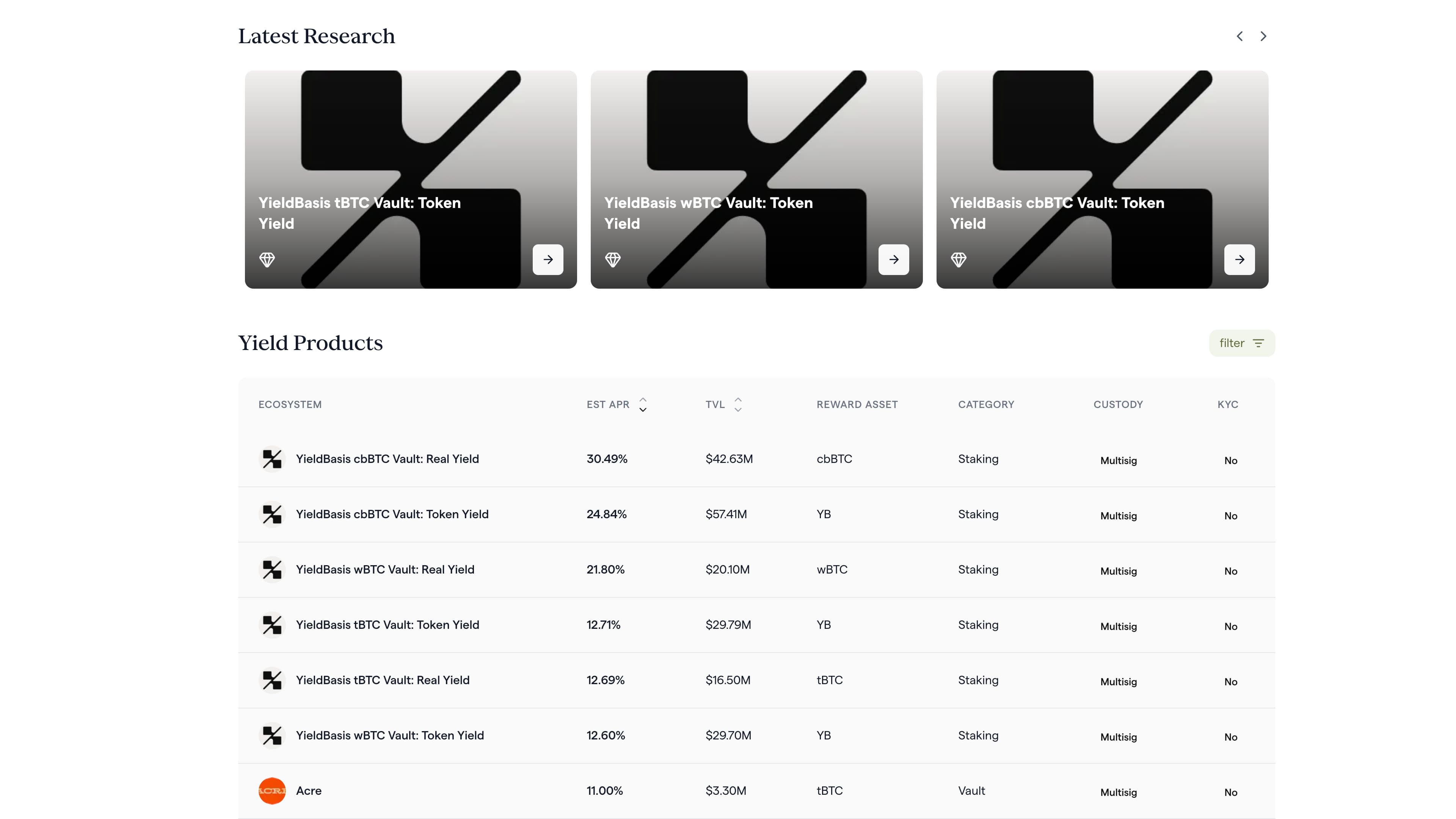 Bitcoin Yield product screenshot